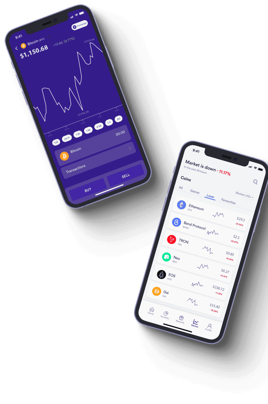 Blank Finvex secure login