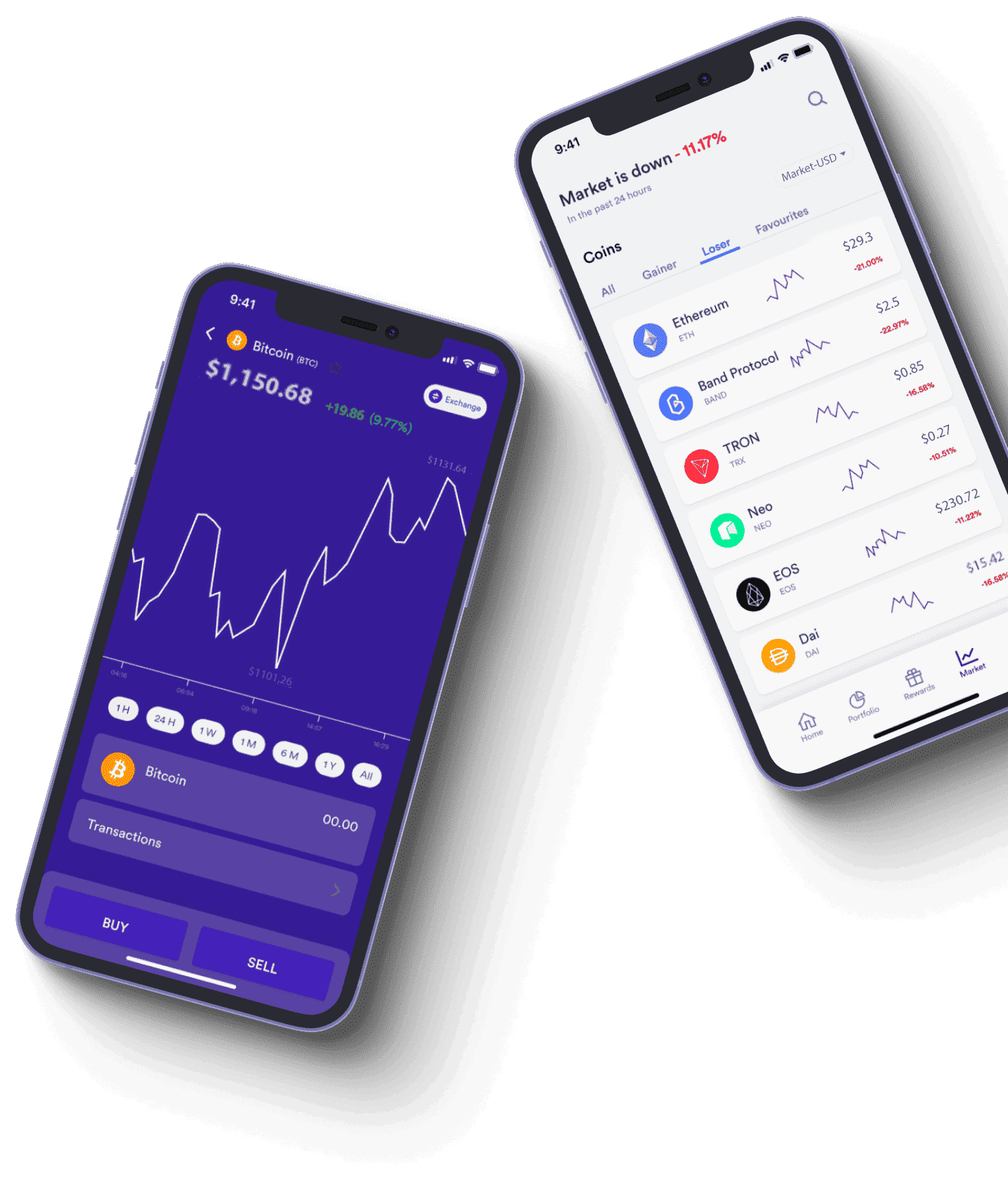 Blank Finvex market analysis